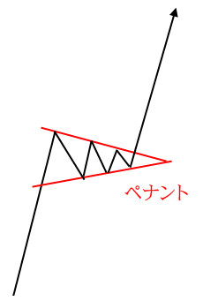 pennant02.png